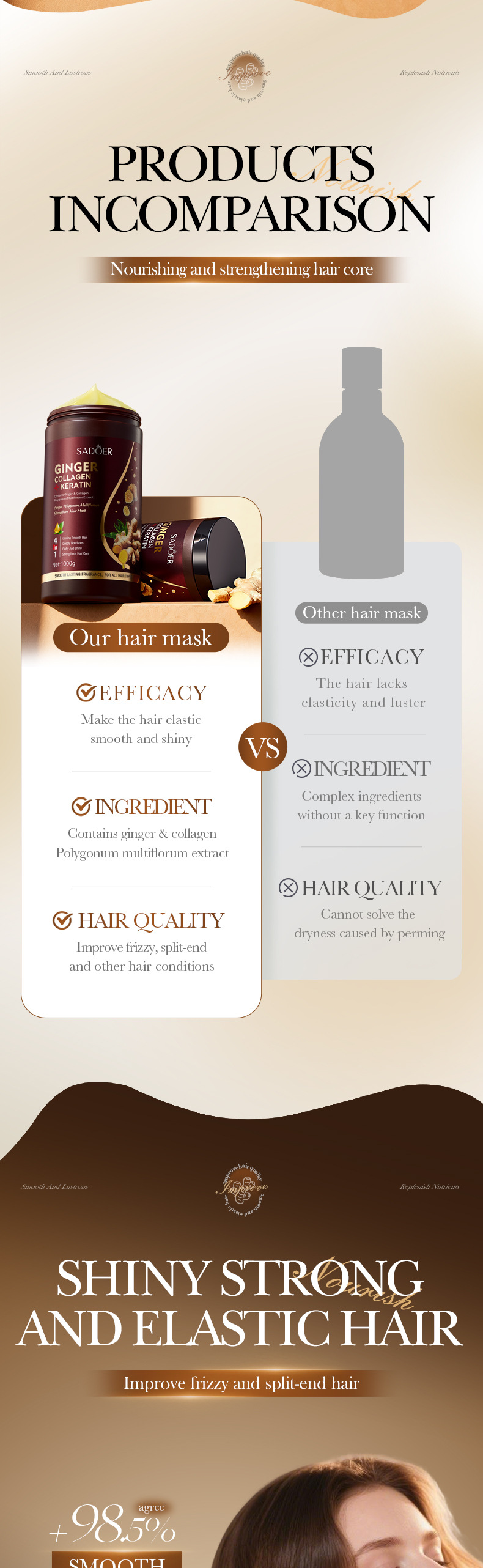 SADOER Ginger Ginseng Polygonum Multiflorum Strong Hair Mask Nourishing Hair Conditioner 1000g_voghion.com