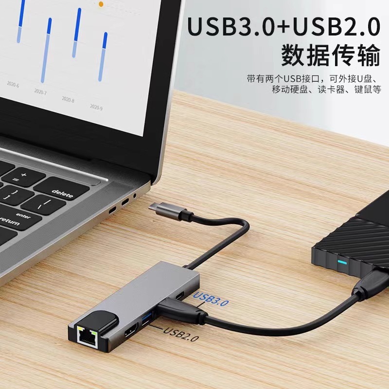 Type-C to HDTV拡張ドック USB対応 MacBookノートパソコン iPadコンピューター拡張HUB 5in1|undefined