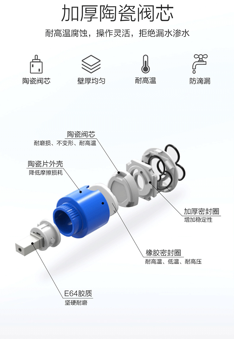 A pull-out cold and hot water faucet, a luxurious kitchen sink faucet that can rotate 360 degrees undefined