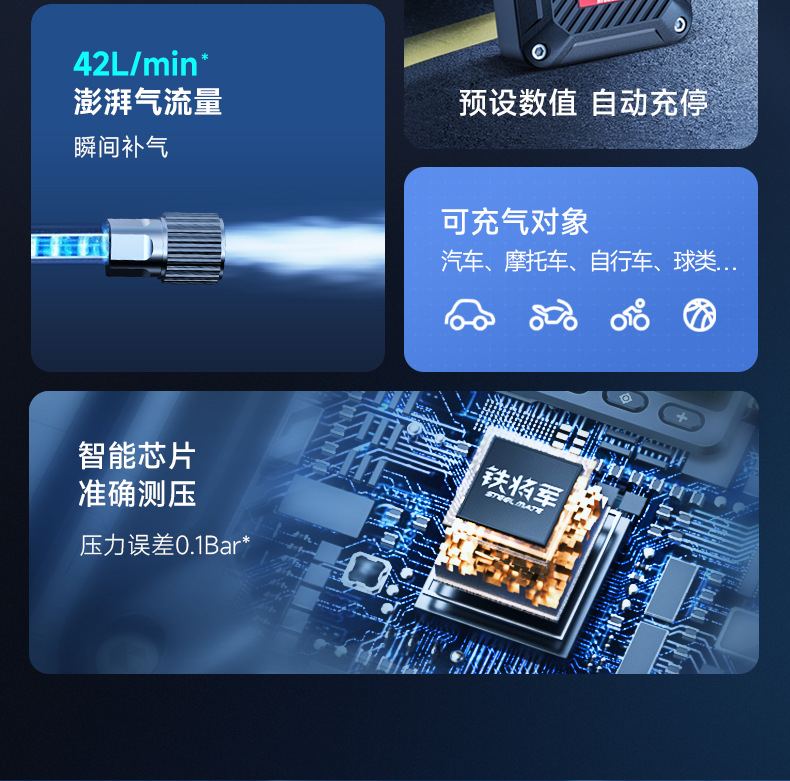 Suitable for Iron General Car Air Pump, Car Air Pump, Other 2V Electric Portable Emergency Cars