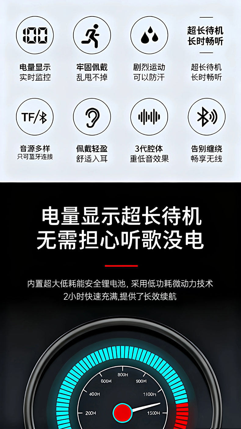 Neckband Bluetooth Headphones 2026 New Model, Ultra-Long Battery Life, Wireless, High Power, Comfortable for Long-Wear, Berlin Sound
