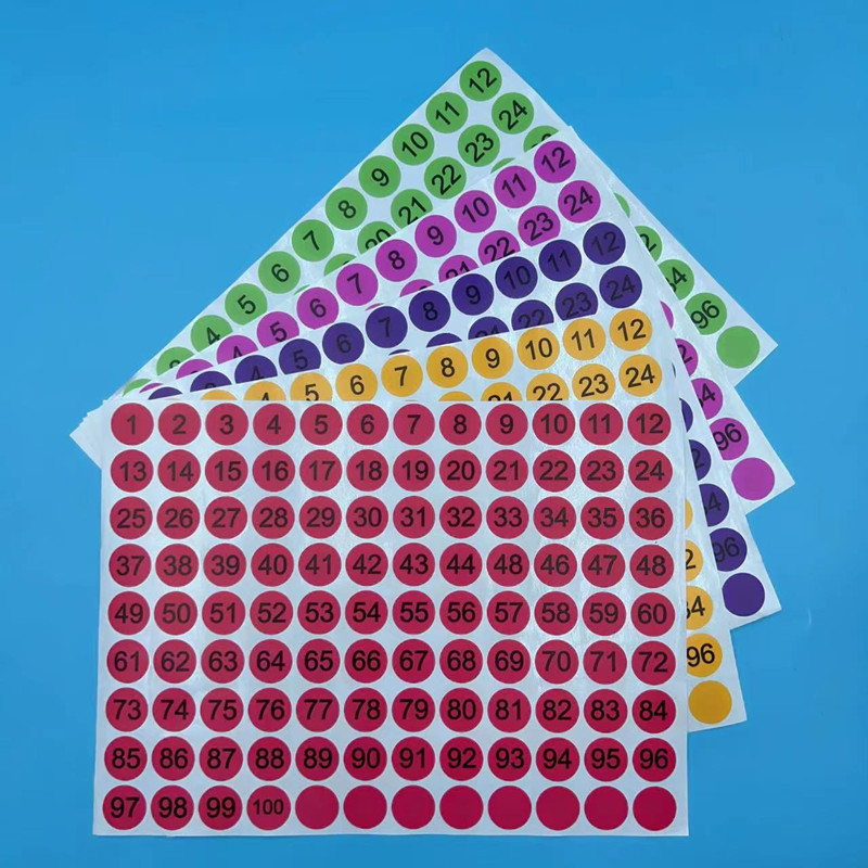 652d9839bc0e7c5e53e0a02bcbc126