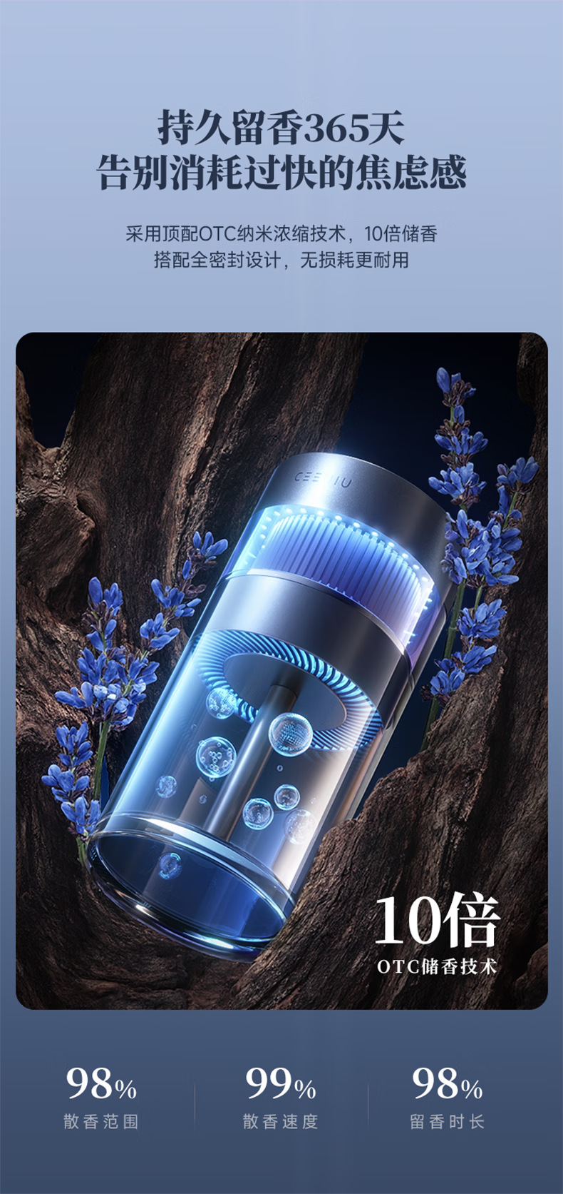Sini Youhuan Star Aromatherapy Star Empty Top Car Aromatherapy Car Perfume Car Fragrance Machine Intelligent Spray CEENIU