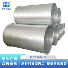 ��\�����L�ܰ��FƤ����ܵ����L�ܹ��I���m�ş��ܵ����P��L��