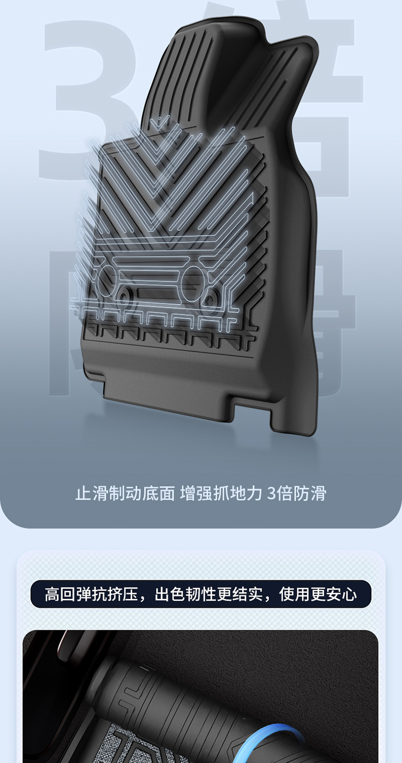 Suitable for Zhijie R7 S7, custom-made woven TPE car floor mats, car accessories, trunk mat