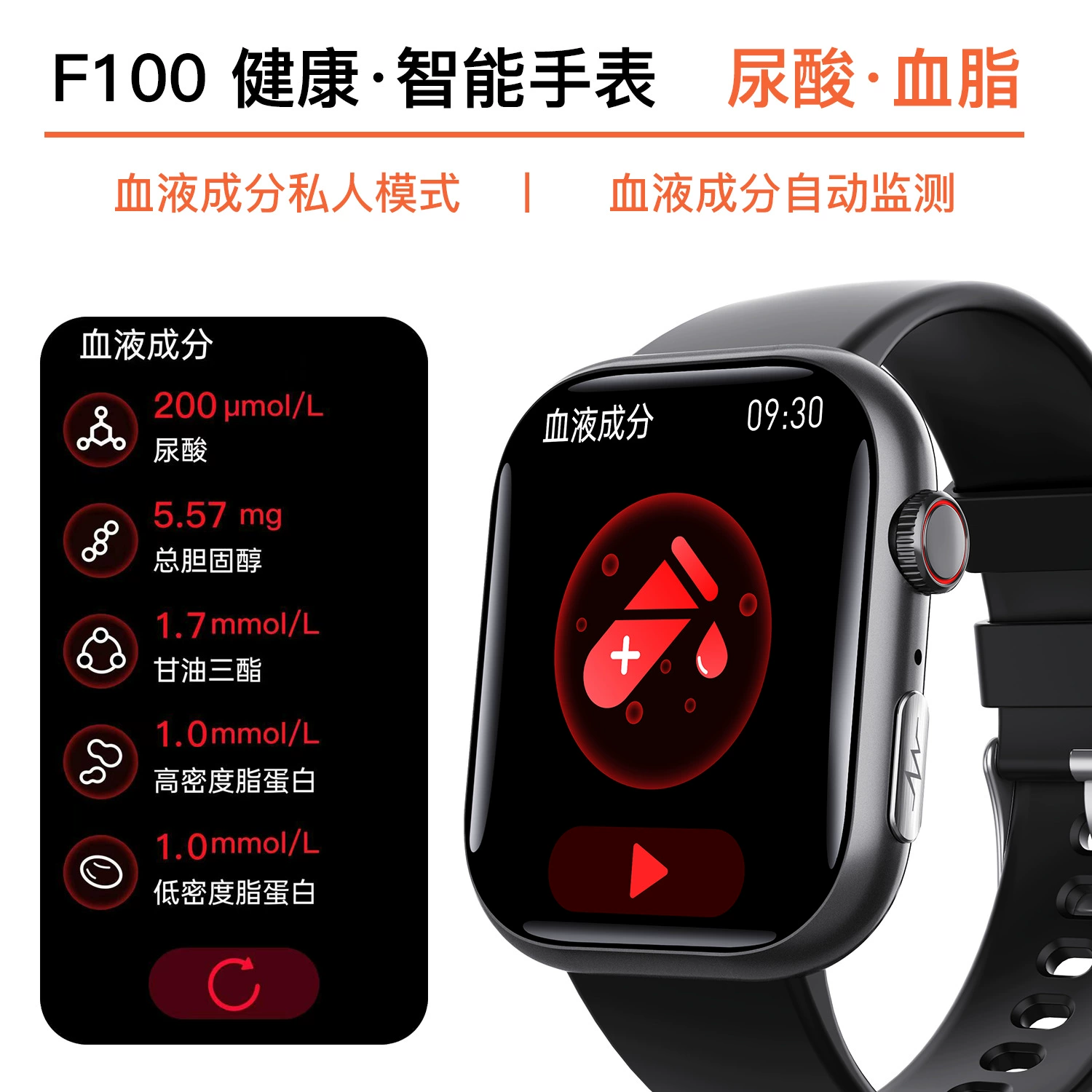 F100 Bluetooth вызов спортивные часы три высокого мониторинга SOS экстренный вызов мочевая кислота-глюкоза крови умные часы