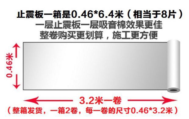 Car Anti-Vibration Sound Insulation Board, Whole Car Door Noise Reduction Fender Chassis, Four-Wheel Trunk Cotton Modification Material