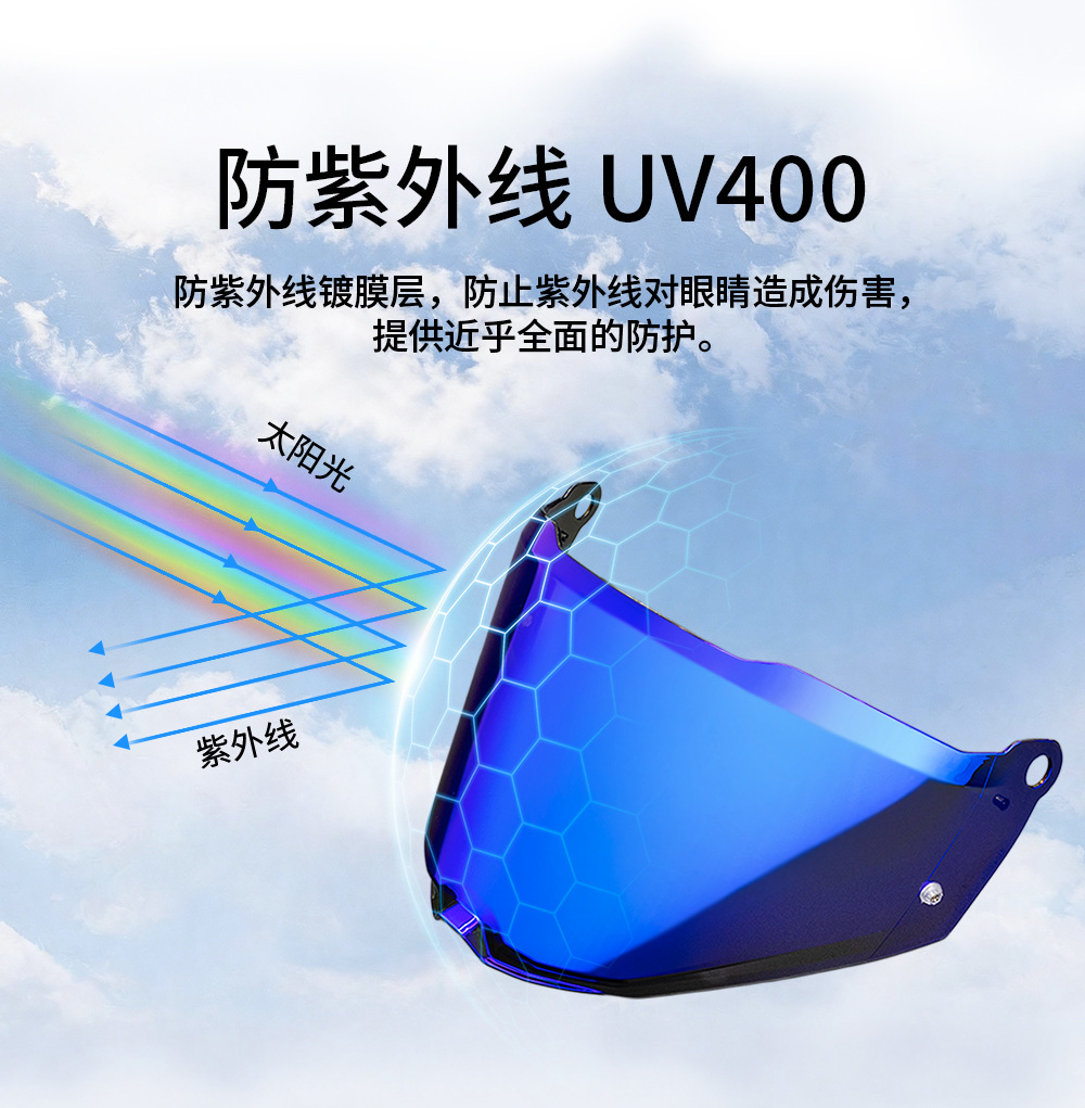 Helmet Lenses Are Compatible with Ls2 Mx702, Pioneer Ii Rally Helmets, and Are Suitable for Day and Night Use with Uv Protection Lenses