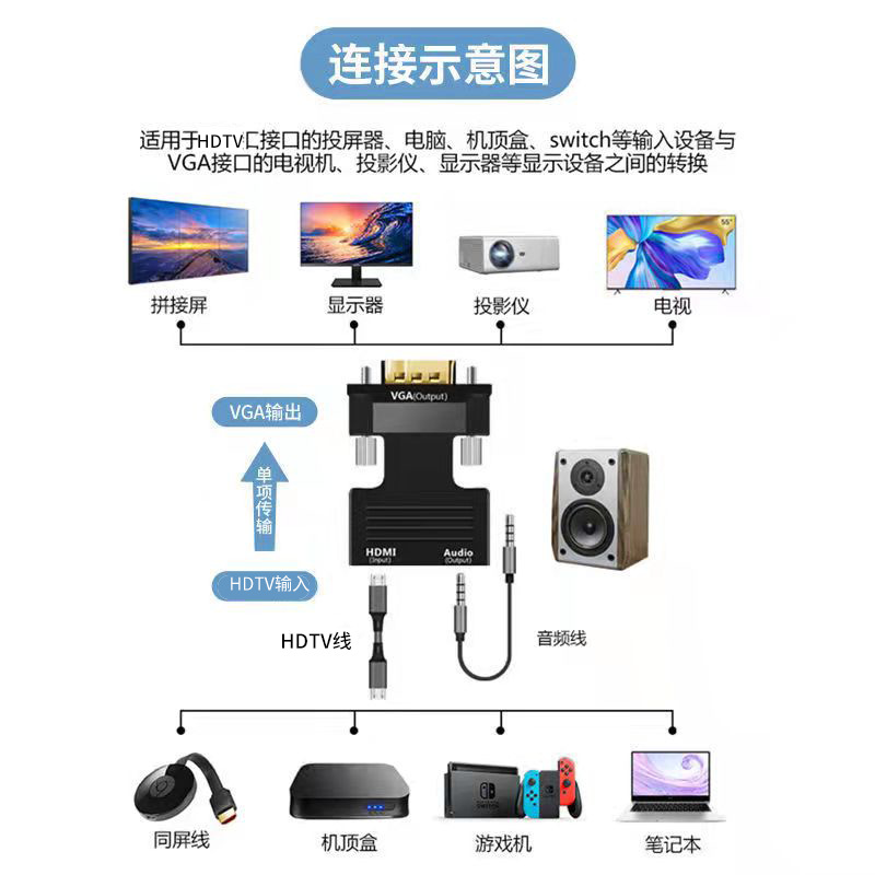 HDTV转VGA转接头 带音频转换器电视电脑投影仪4K高清转换头转接器