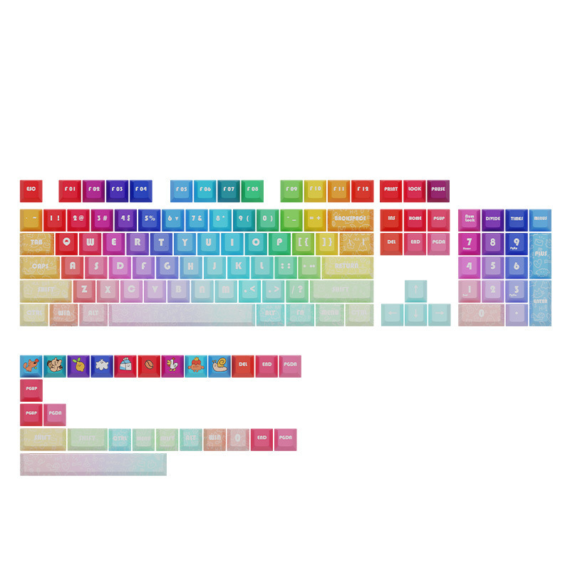 Juego Completo de Keycaps PBT CHERRY — Sublimación, Tema EVA, Compatible con Teclado Mecánico