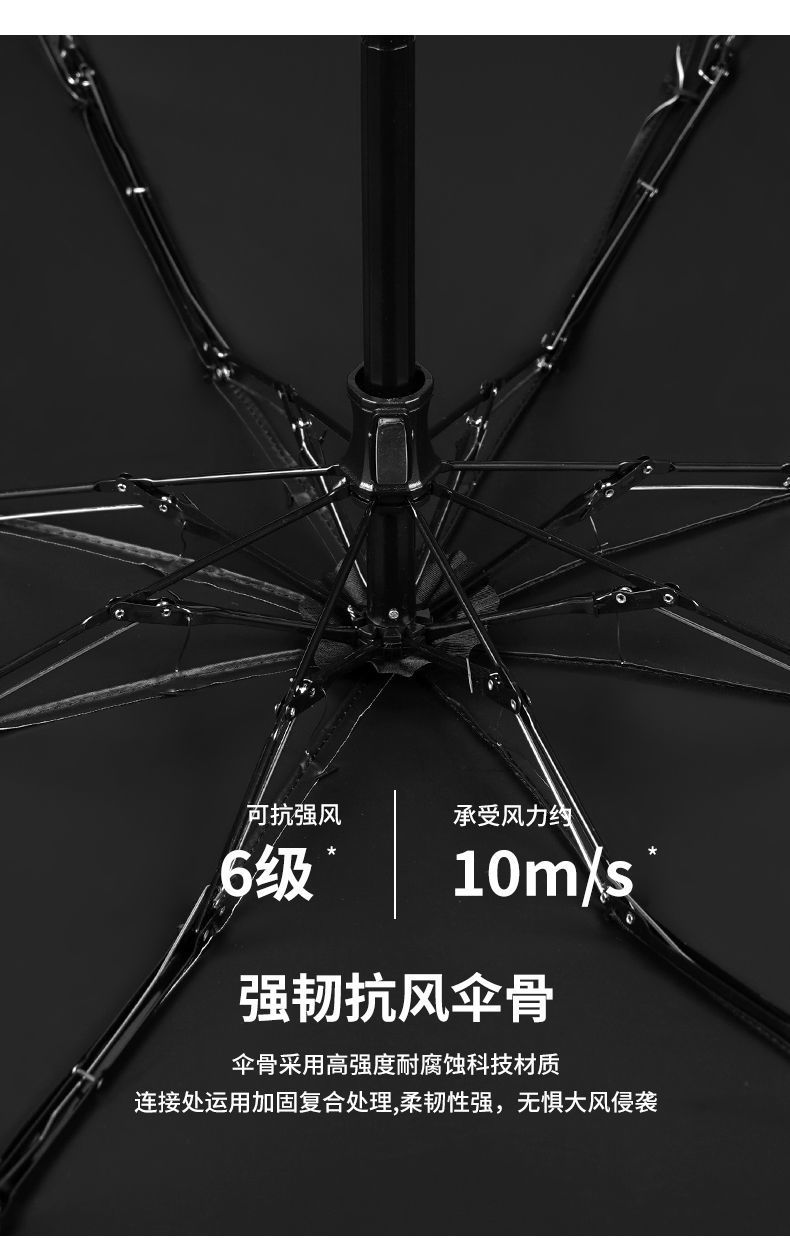 胶囊伞