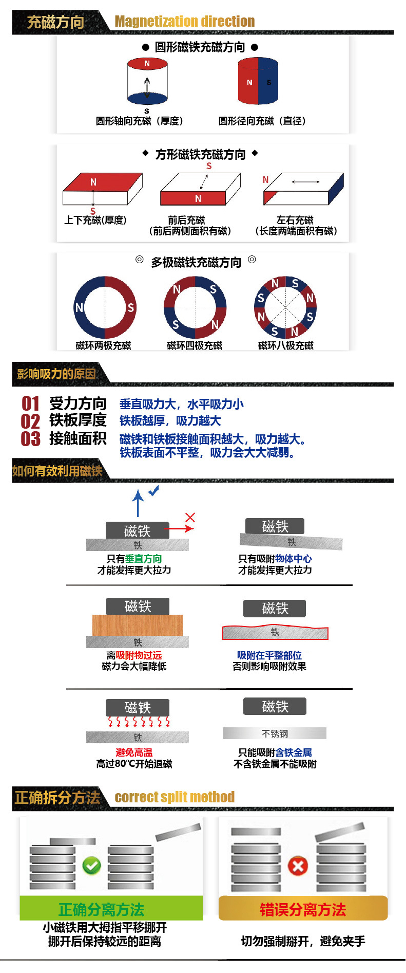 O1CN017FhKcj23Wy4z2pP7O_!!2219367907264-0-cib.jpg?__r__=1747977181026