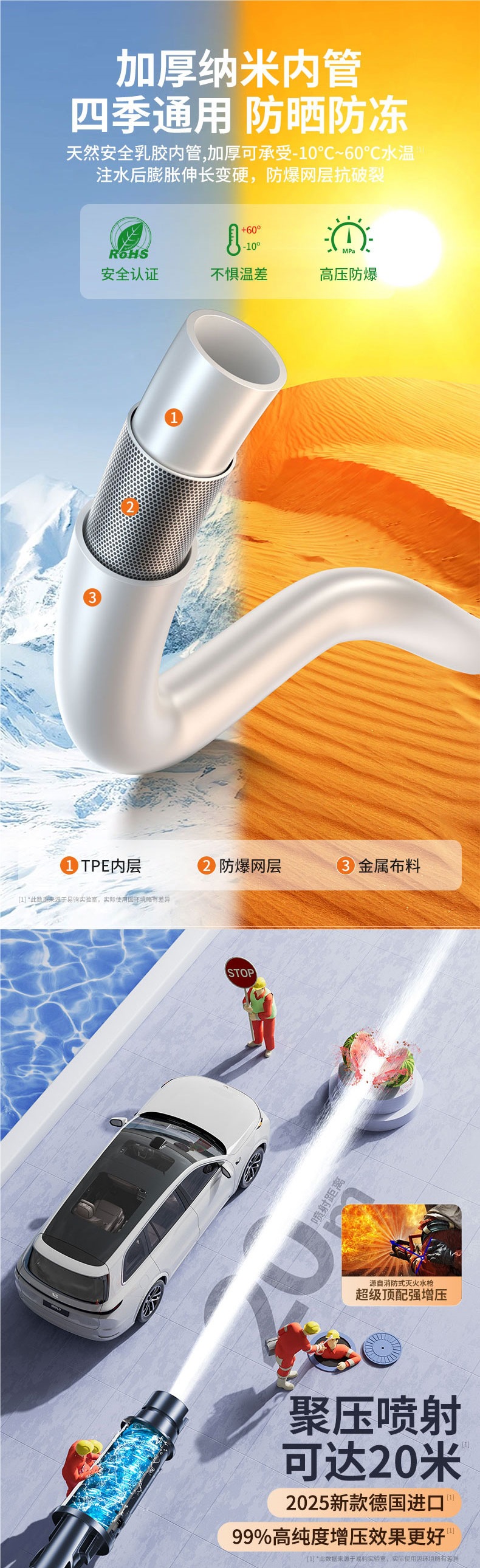 Wireless Lithium Battery Car Washing Machine Household Brushless High-Pressure Water Gun Portable Charging Powerful Floor Scrubber Ultra-High Pressure Cleaning Machine