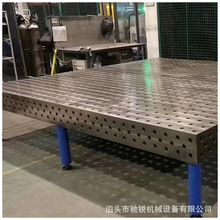 �S���F�T���S���Ժ�ƽ̨��׶�λ�C���˺�̨�b�A�ߙCе����̨