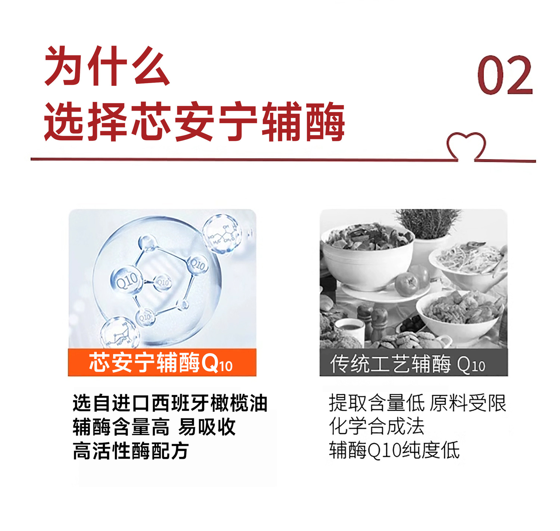 辅酶q10保健品