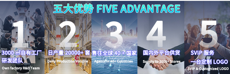 Dual-Lens Dual-Screen Surveillance Camera 360° No Blind Spots Mobile Remote Outdoor Home Security Equipment