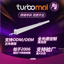 240W���g�����L�M�������߲������~���a���IP66��ˮֲ��ӼܷNֲ