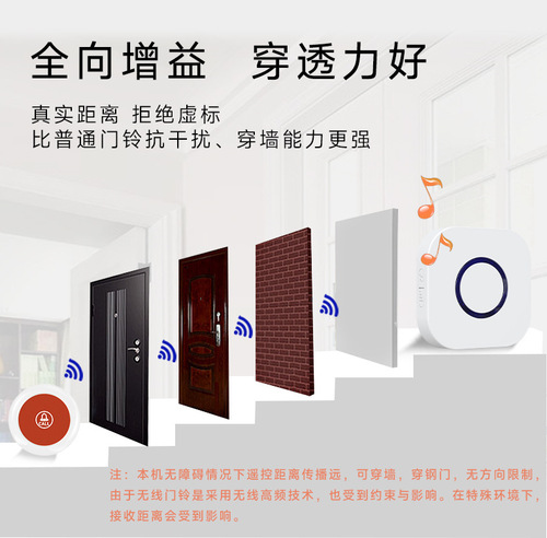 New lanyard type long battery life wireless pager for the elderly and children 305m ultra long distance through wall emergency caller