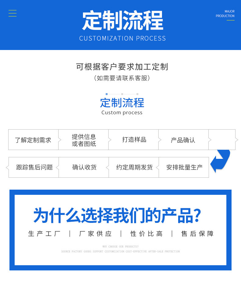 Diesel Exhaust Heating Parking Device Rv Boat Modified Exhaust Pipe Joint Smoke Emission Pipe Decorative Accessories