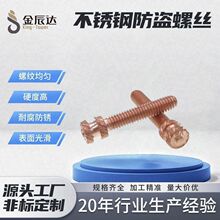 �S��ֱ�N�ߏ�����˨�Թ���˨ ���m����÷���S�~ �����ϱ�ƽ���ݽz