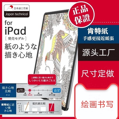 ipadpro类纸膜二代ipad air4ipad7ipad8ipad2020书写膜肯特AG磨砂|ru