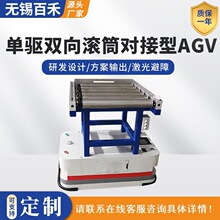 ��ؓ��AGVС܇�LͲ��Ƥ�����Ȍ��F�Ԅ��D�\����