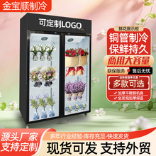 �r��չʾ�� �����̈����p���T�L��o˪�r���������r��ؙ� �r����