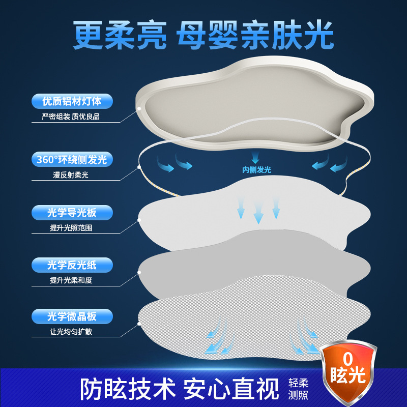 全光谱奶油风云朵客厅现代吸顶灯主灯卧室简约大厅主灯led护眼灯|undefined