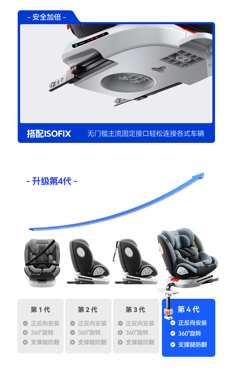 Universal child safety seat car baby infant car newborn 0-4-7-12 years old can sit and lie down