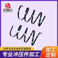 ���Ώ��ɼӹ��ɶ� �����ܱ⾀���ɜp��p���Cе�����i䓏��ɱP��