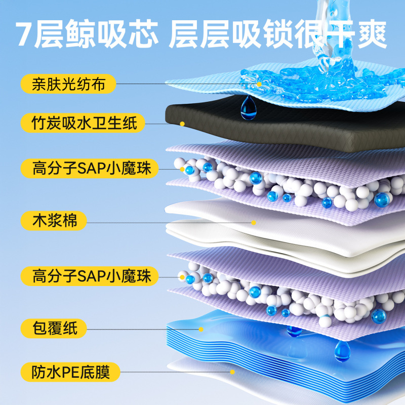 狗狗尿垫尿片宠物用品厕所除臭吸水垫尿不湿加厚100片一次性尿布|undefined
