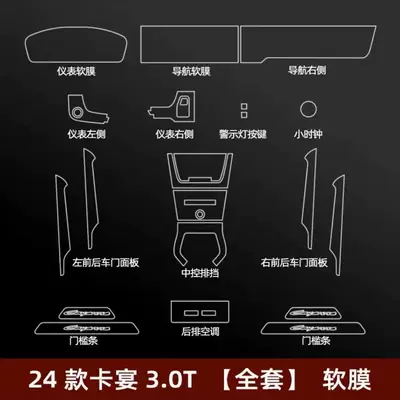 Car interior film, Tpu Film Screen Film Central - 24-25-models-full-interior-30t