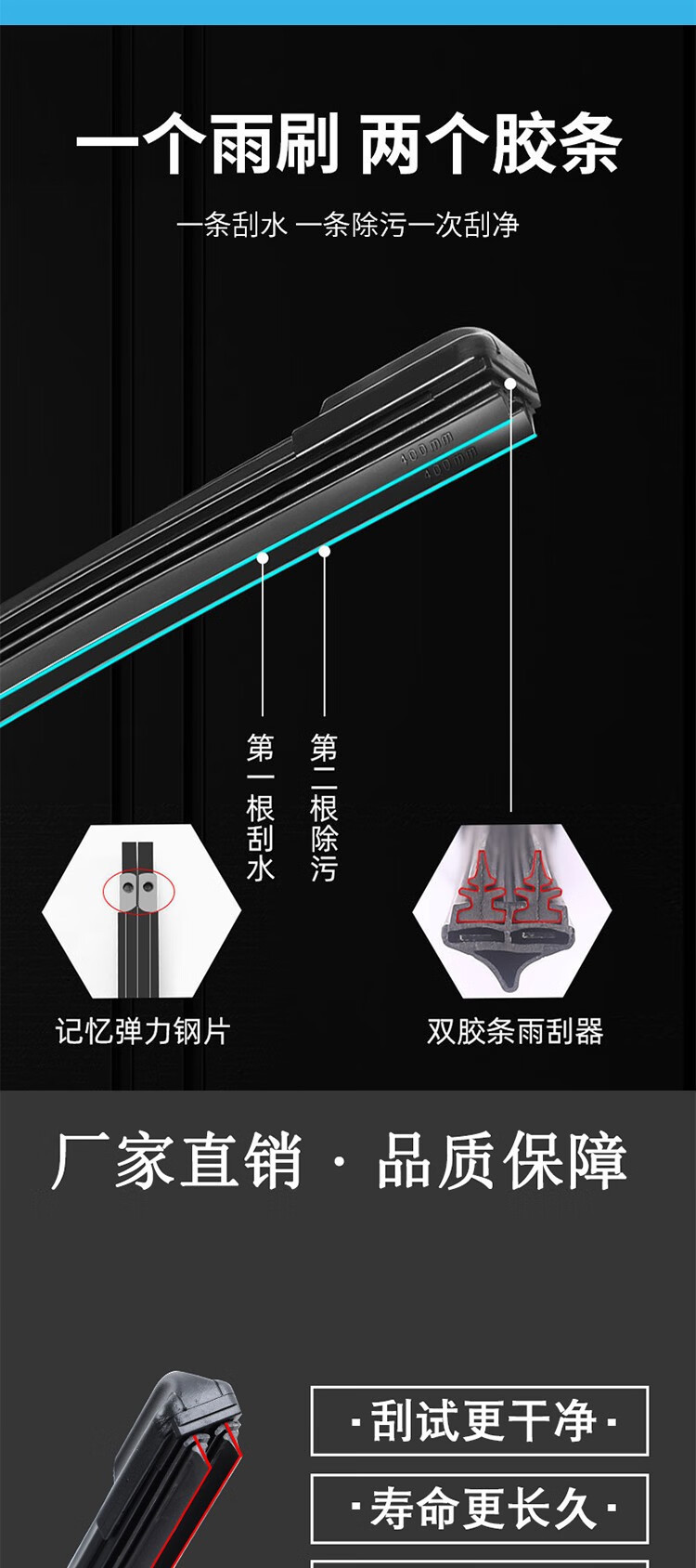 Wiper Great Wall Weipai Special Double-Layer Rubber Strip Wiper Vv7/Vv5/Vv6/Front Window Glass Wiper Boneless