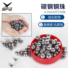 �S�����l���P䓲����P̼����߾��Ȍ�����������ɴ򏗹�����