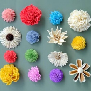 �}�Q���ϰ�ͨ���^�Ǿջ��^�ֹ����h��򮋈F��DIY���