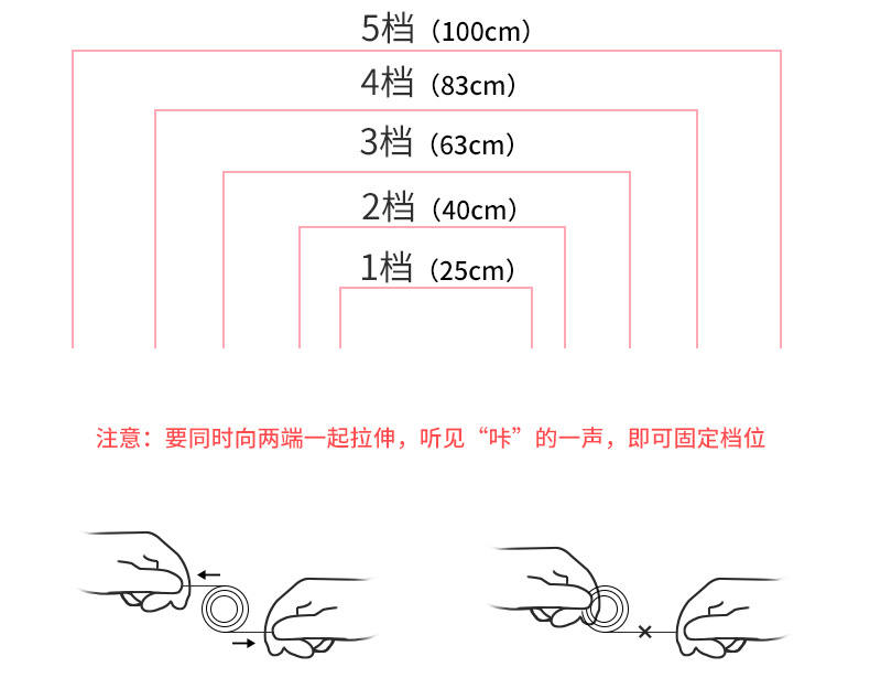 Car Charger Fast Charging Cigarette Lighter Light Luxury Car One to Three Multi-Function Telescopic Three-In-One Mobile Phone Data Cable