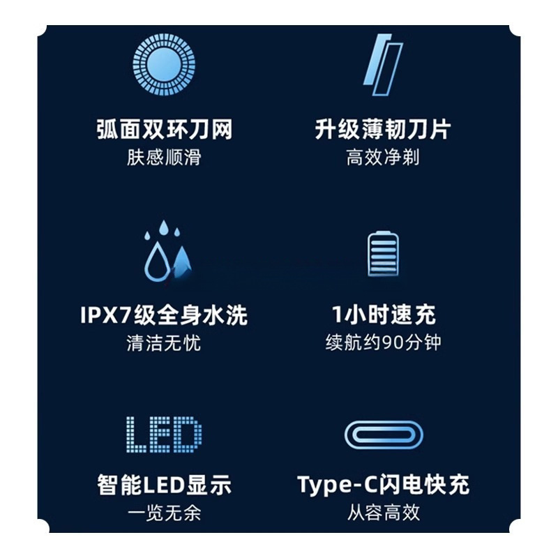飞科剃须刀男士电动刮胡刀全身水洗新款送男朋友老公|undefined