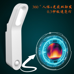 ���ƿ羳�L�l3dСҹ����늿�������LED�Б������Ο�N늘��ݟ�