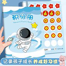 С�W���e�ֱ�����ۼ����׃��@����e�ֿ������N���w�±������l