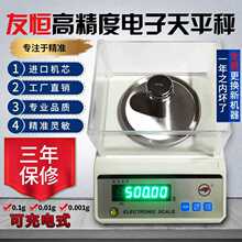 �����ѐa�����ƽ��0.001g�߾���0.01g0.1����錚���طQ