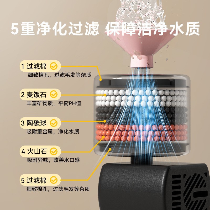 Dispensador automático para mascotas Filtro eléctrico de circulación de agua viva en gatito cuencos de cerámica para gatos con elemento de filtro para gatos Dispensador de agua