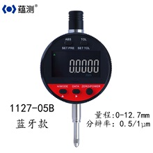 �N�y  1127-05B  �{���f�֔��@��  12.7mm/0.5um ǧ�ֱ�