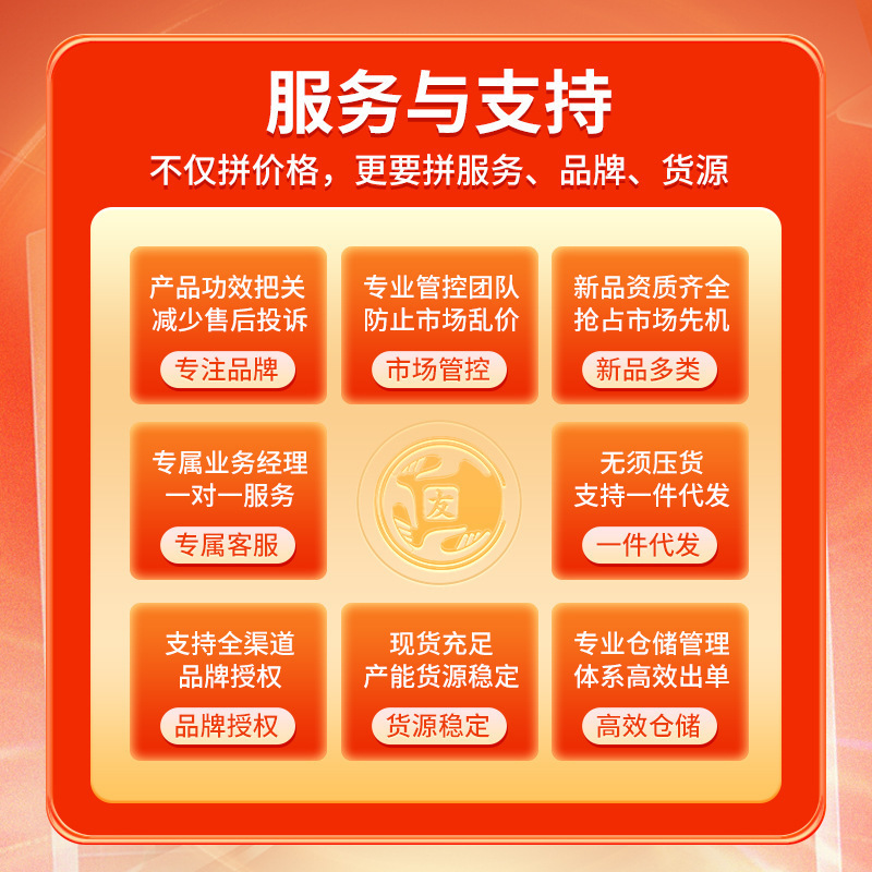 Yonggang Pharmaceutical 再構築ヒトインターフェロン表皮成長因子 火傷、熱傷、火傷 Douyin Kuaishou 同じモデルの配送|undefined