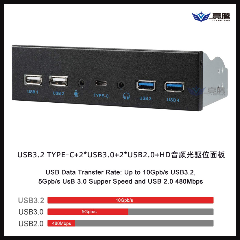 USB3.2 GEN2ǰ�����10G����λ2��USB3.0+2.0+TYPE-C TYPE-E���