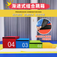 �u�Mʽ�ĺ�һ���䃺ͯ�w�m��Ӗ�������A��ʽ���l�������������{��