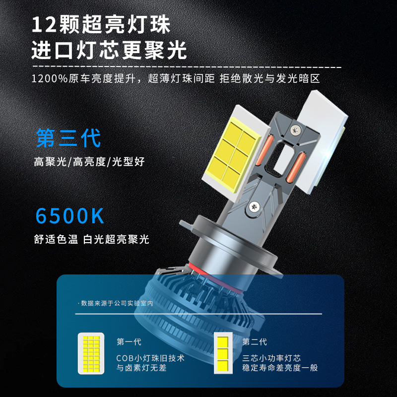 국경 간 공급 공장 직접 고출력 LED 조명 70W 자동차 LED 멀리 및 가까운 빛 슈퍼 밝은 빛