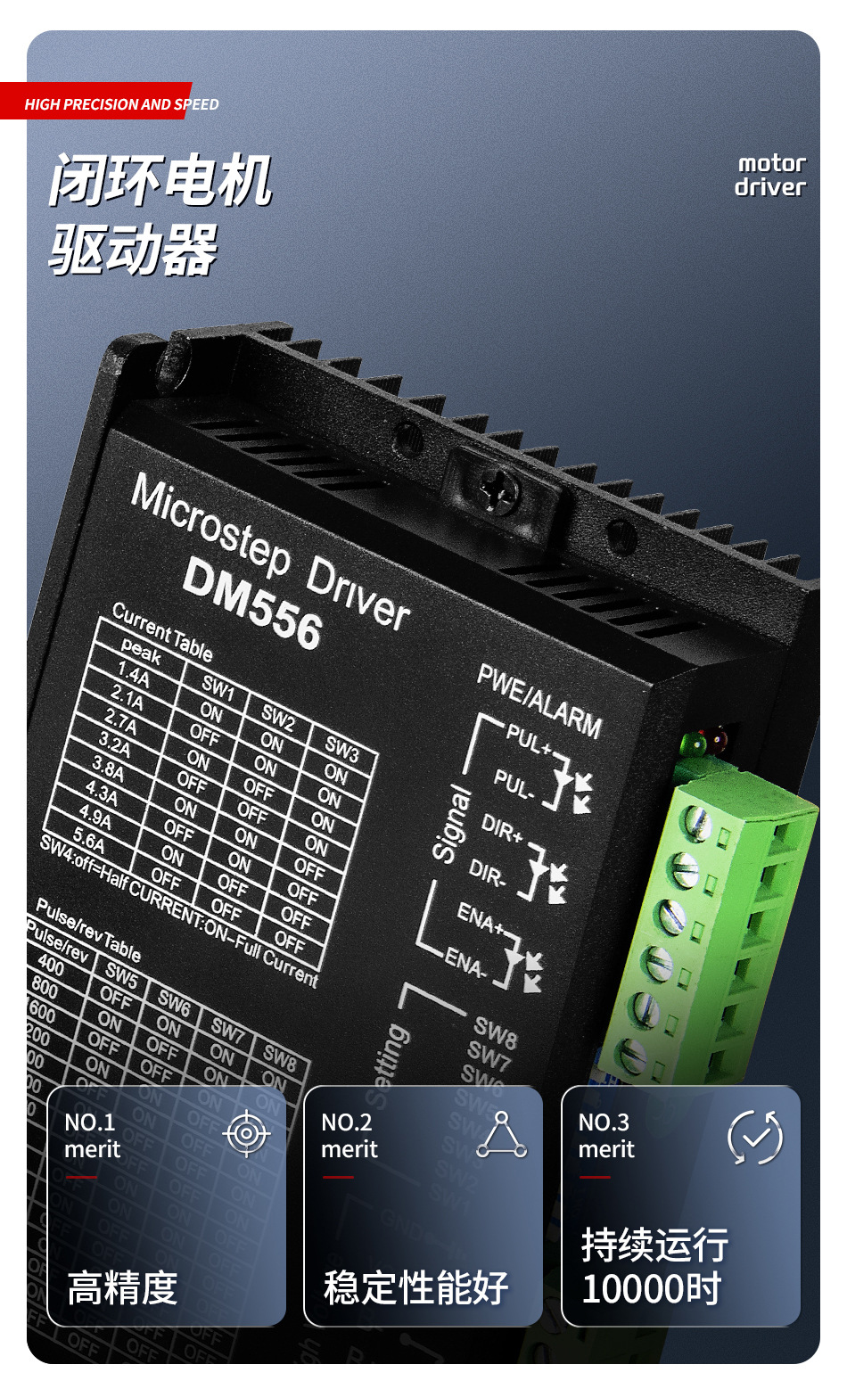 厂家现货 DM556驱动器DSP数字式控制42/57步进电机驱动器直流马达-阿里巴巴