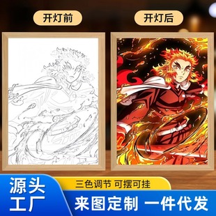 �羳���� ���֮�П��⮋̿���ɸ����x�¶[������߅�l��Сҹ��