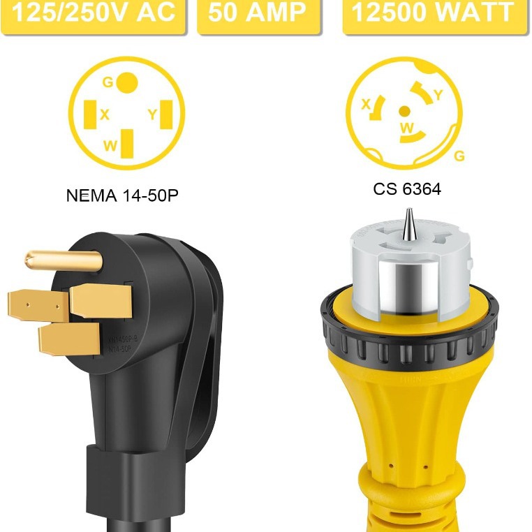 14-50p至SS2-50R发电机延长线安培插头电源线电缆房车UL认证加长