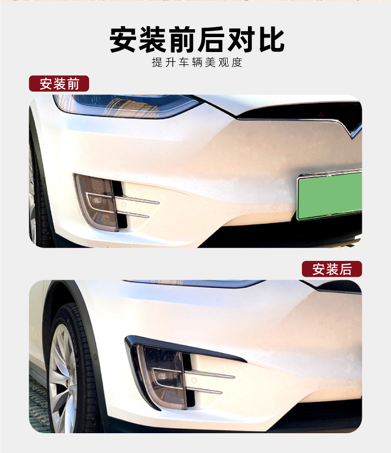 Suitable for Tesla Model X 2015-2020 Front Wind Knife Fog Light Frame Decorative Car Stickers Exterior Modification Accessories